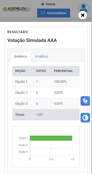 Gráfico de Resultados